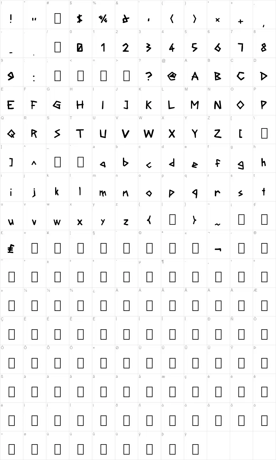Etchstonefont character map