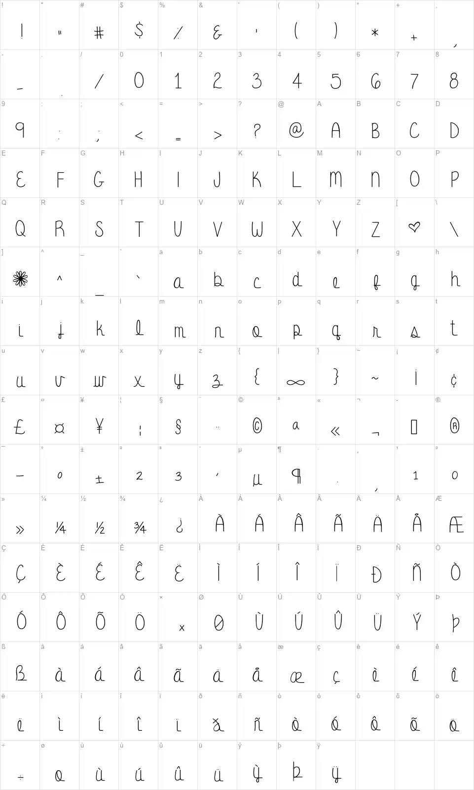 Eternal Promisefont character map