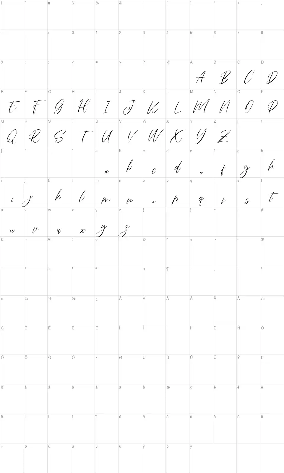 Everlynefont character map