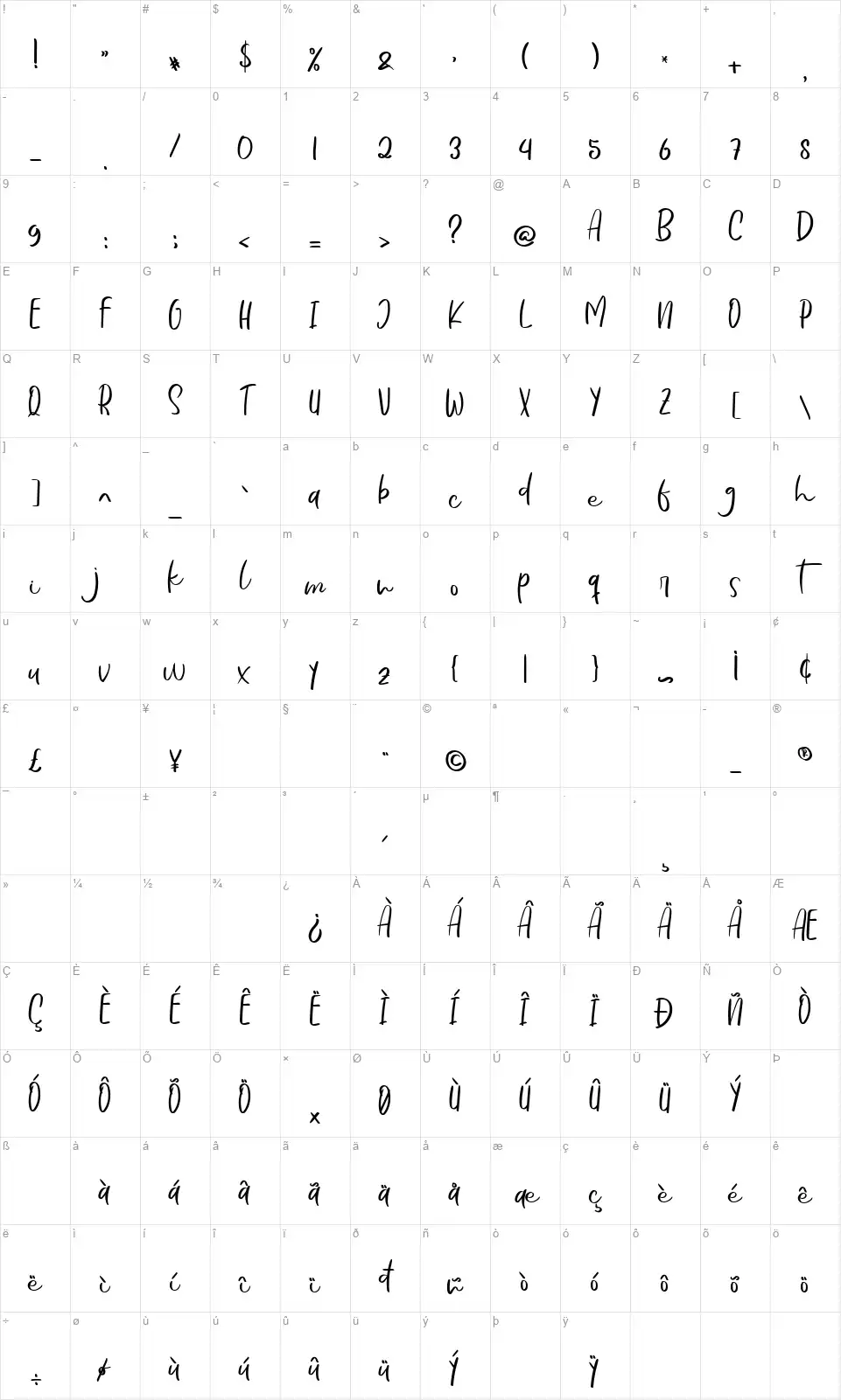 Evertonefont character map