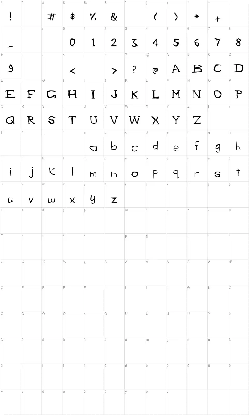 Evil Bunnyfont character map