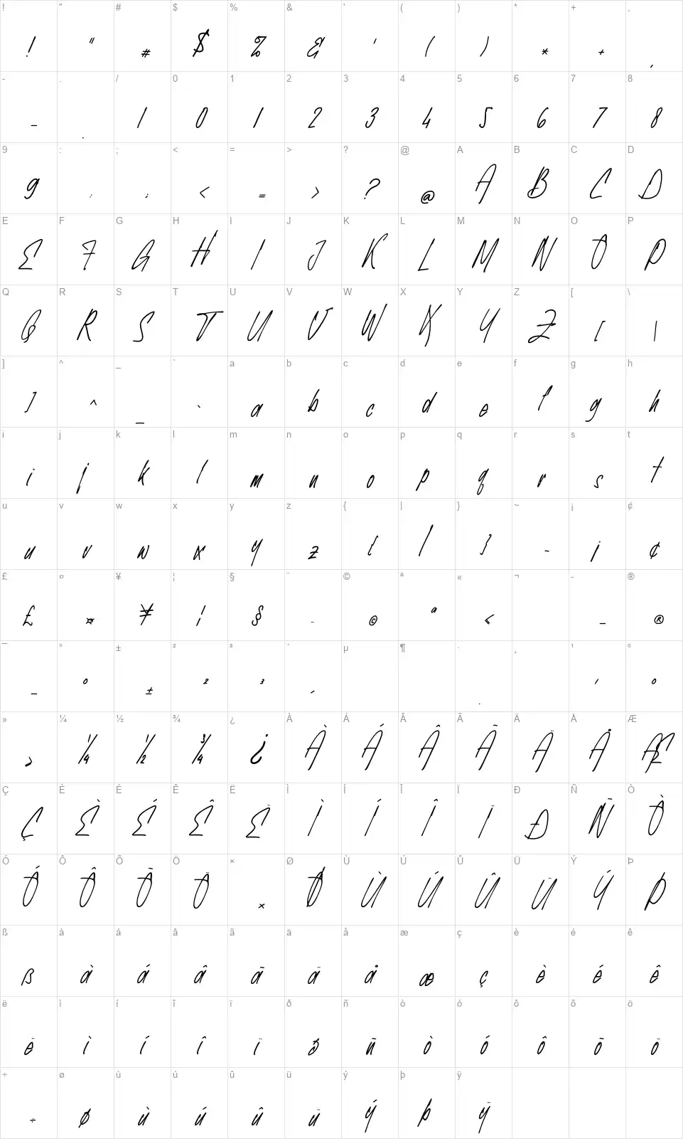 Exhibitionistfont character map