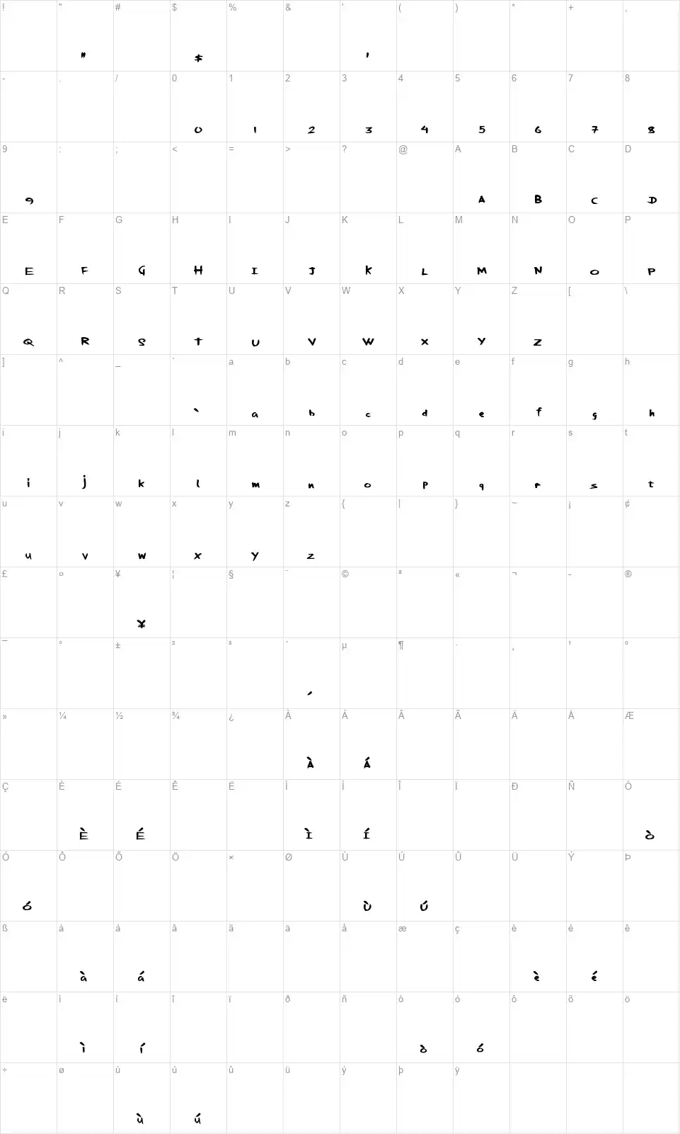 Expensive Solutionsfont character map