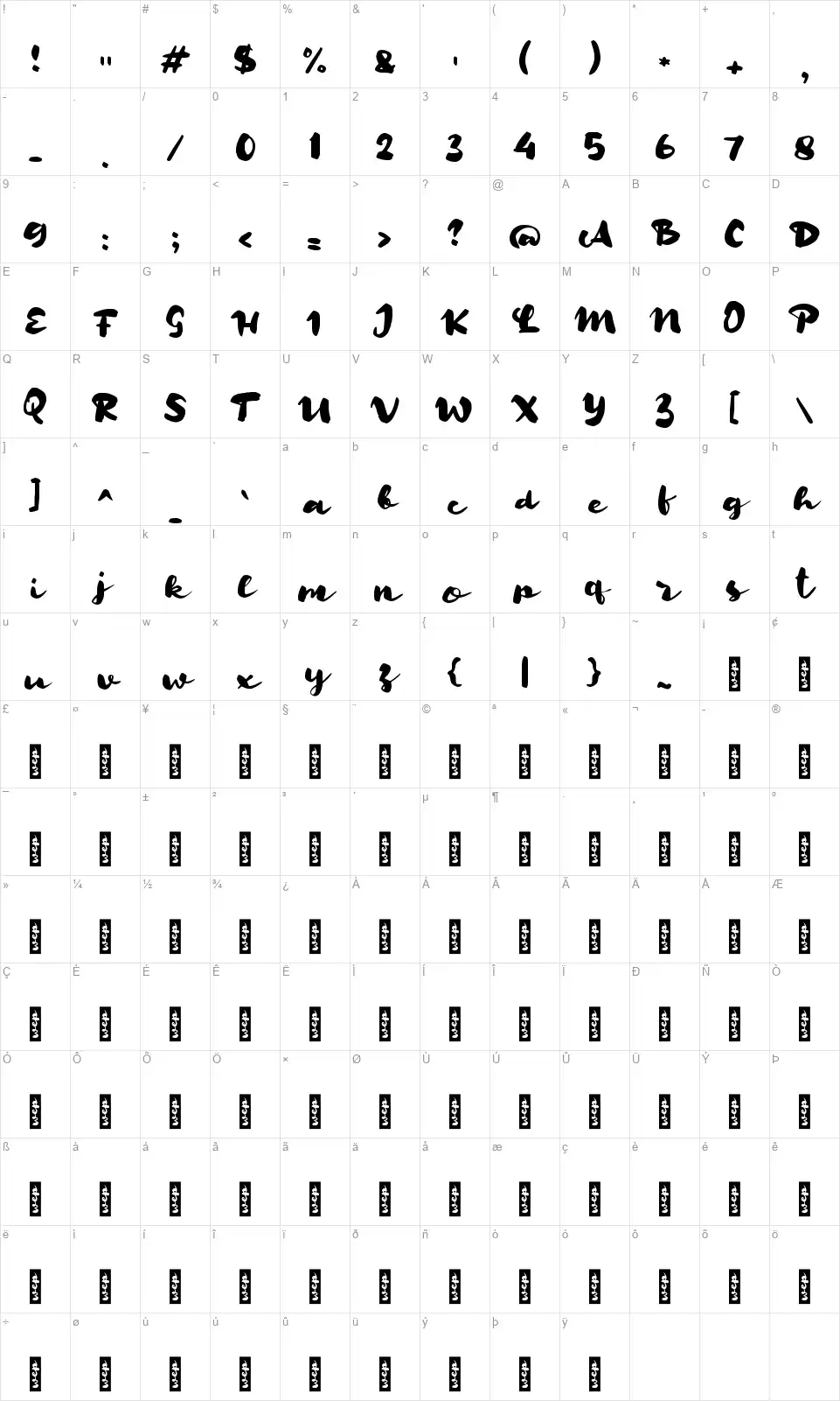 f Fonefont character map