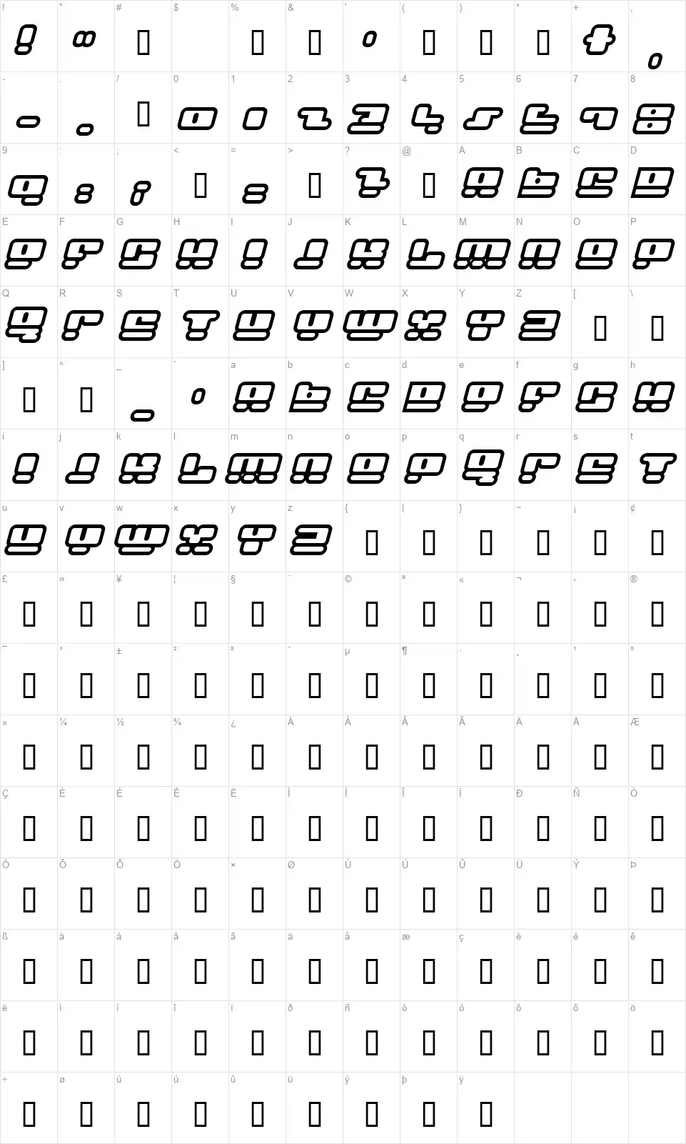 Face Plantfont character map