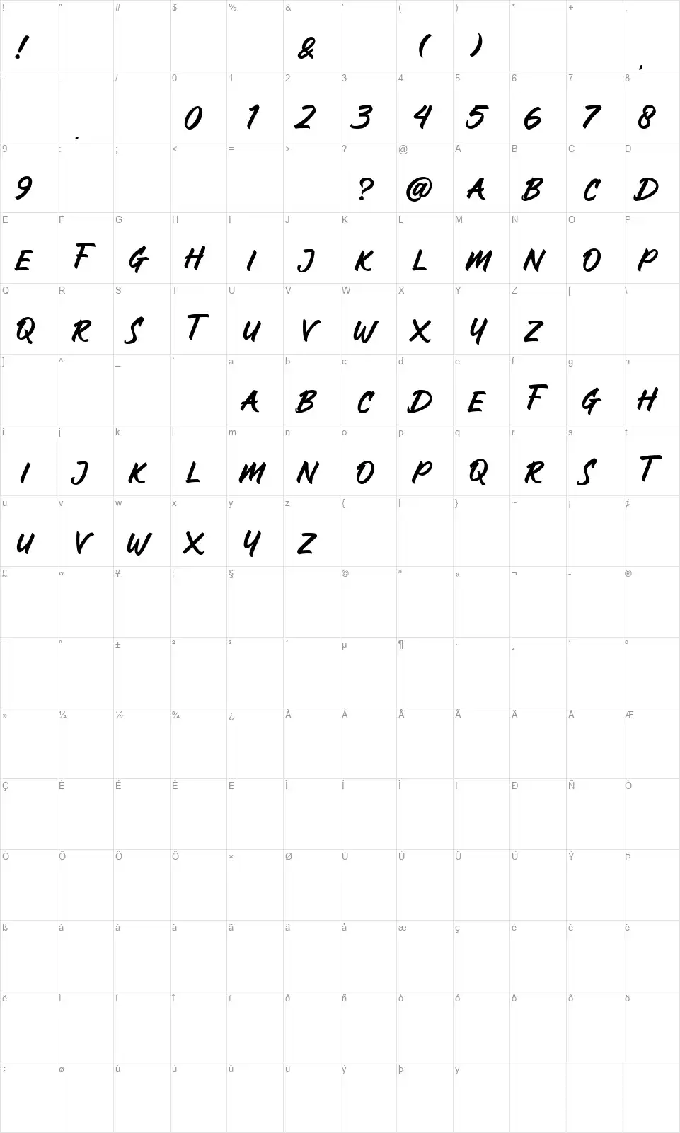 Faesterfont character map