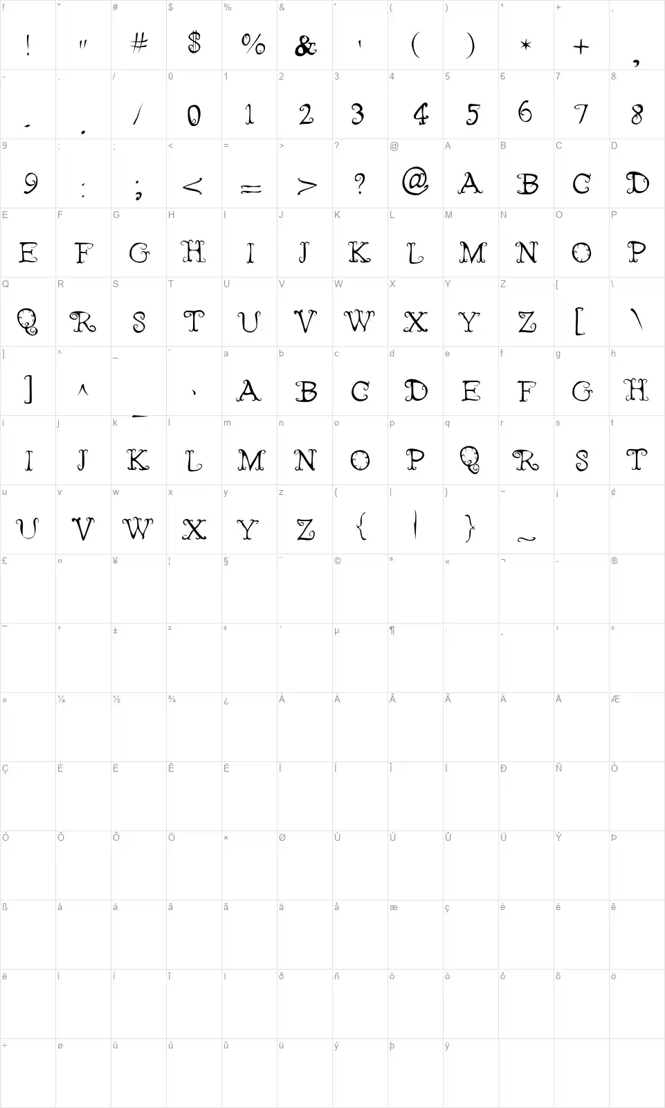 Fairies Wear Bootsfont character map