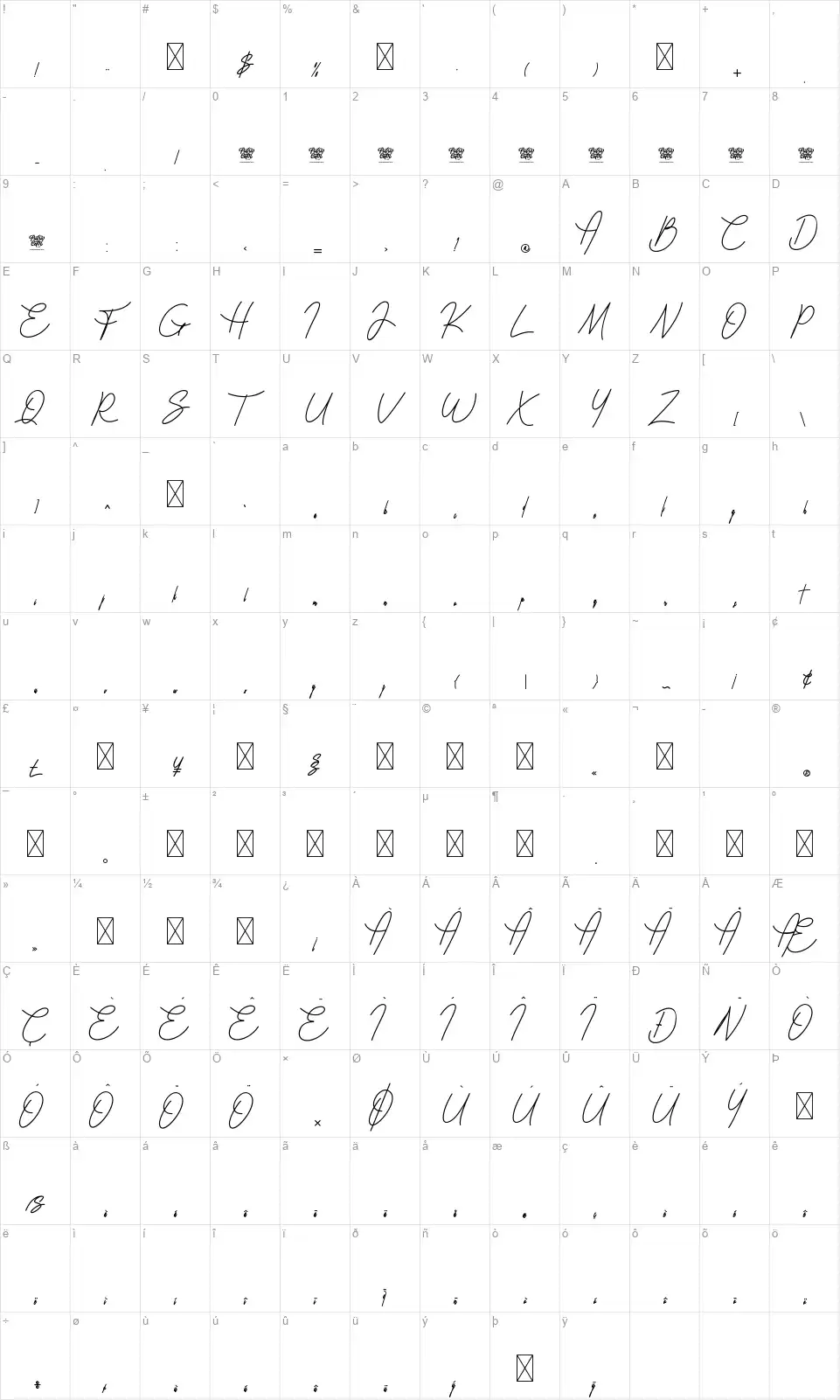 Falsetto Signaturefont character map