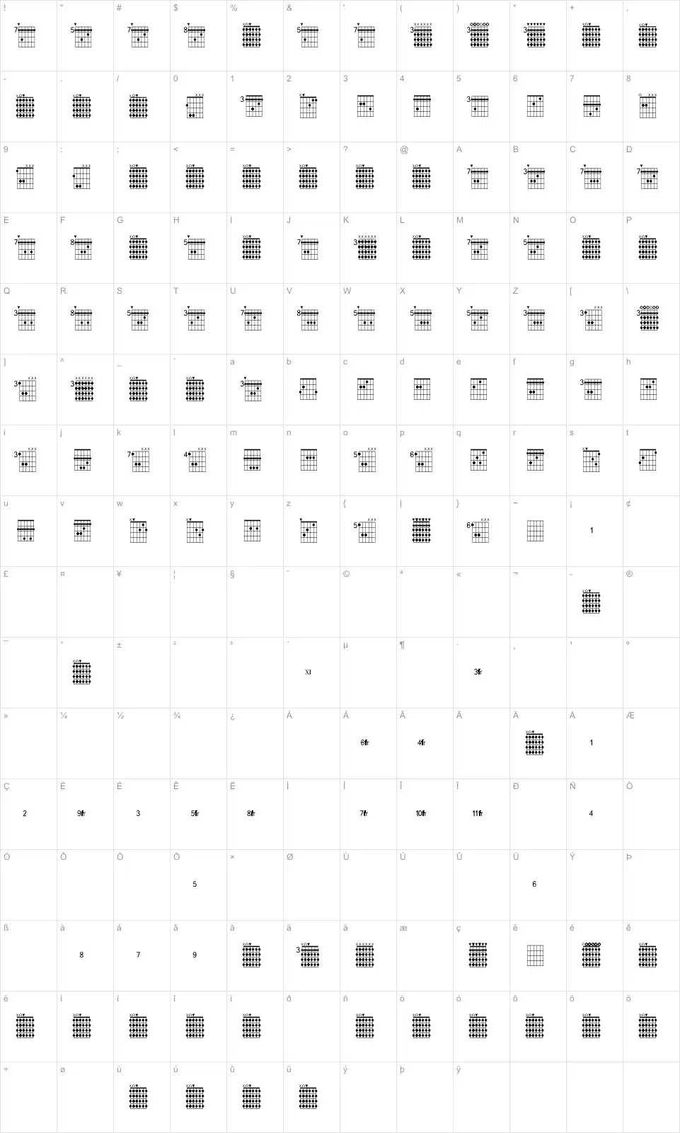 FarHat Zeichentabelle FarHatfont character map
