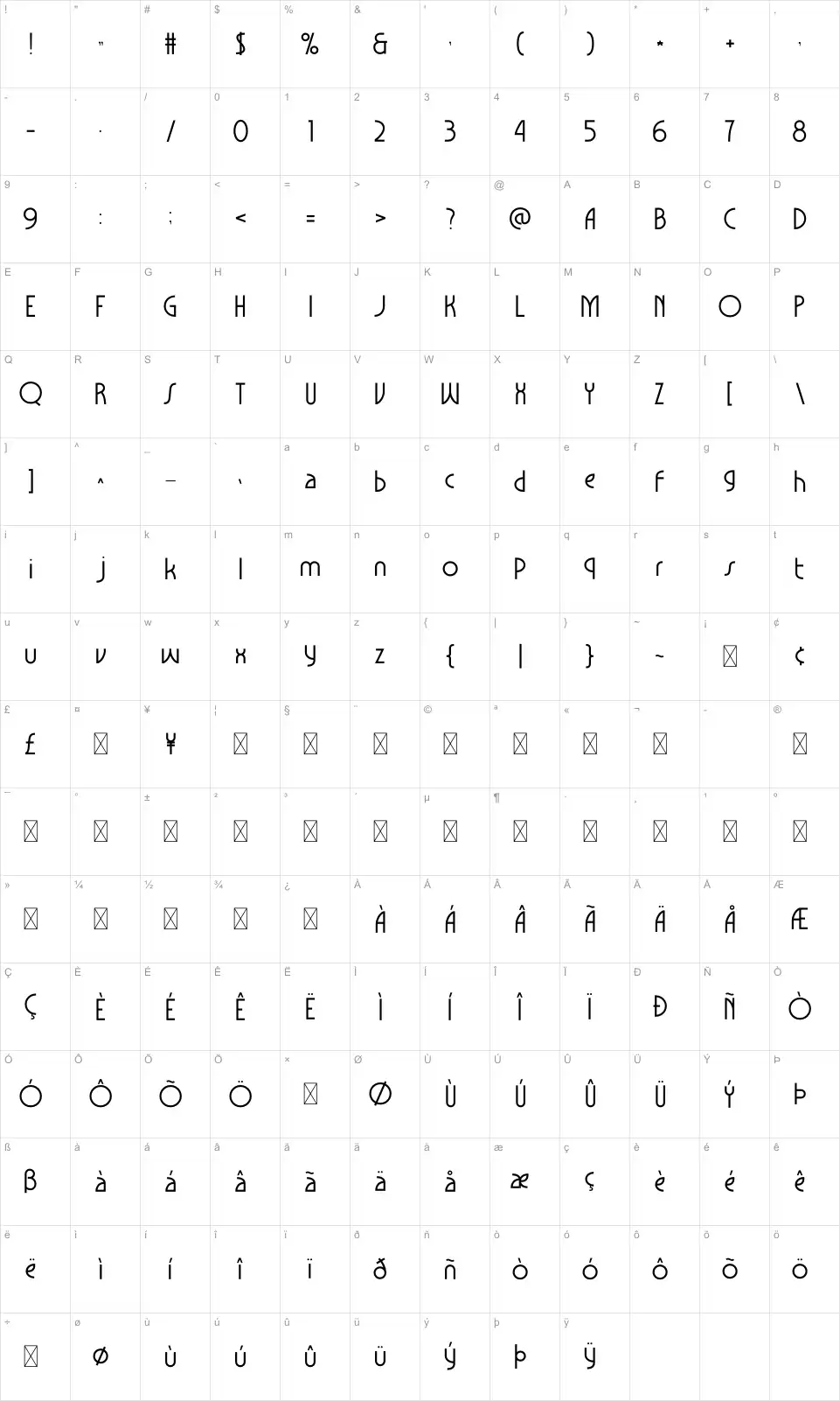 Faschia Zeichentabelle Faschiafont character map