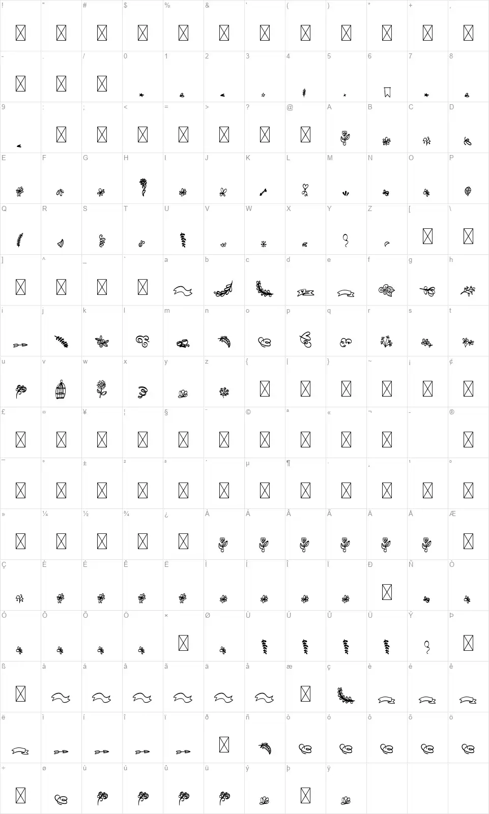 Fb Doodledfont character map
