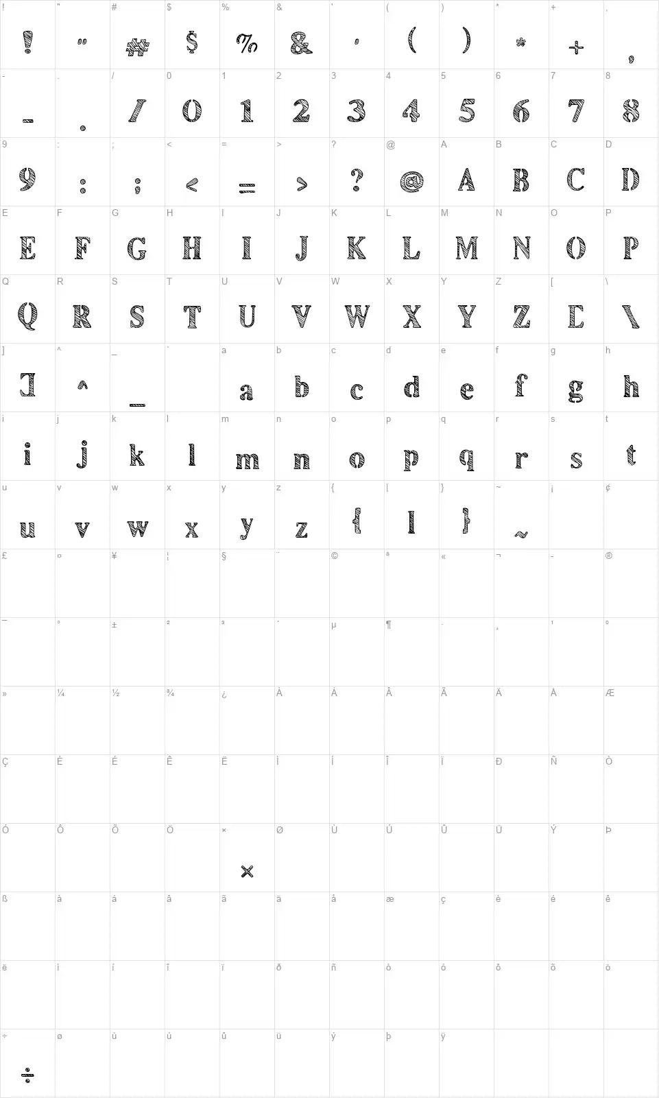 Feganfont character map