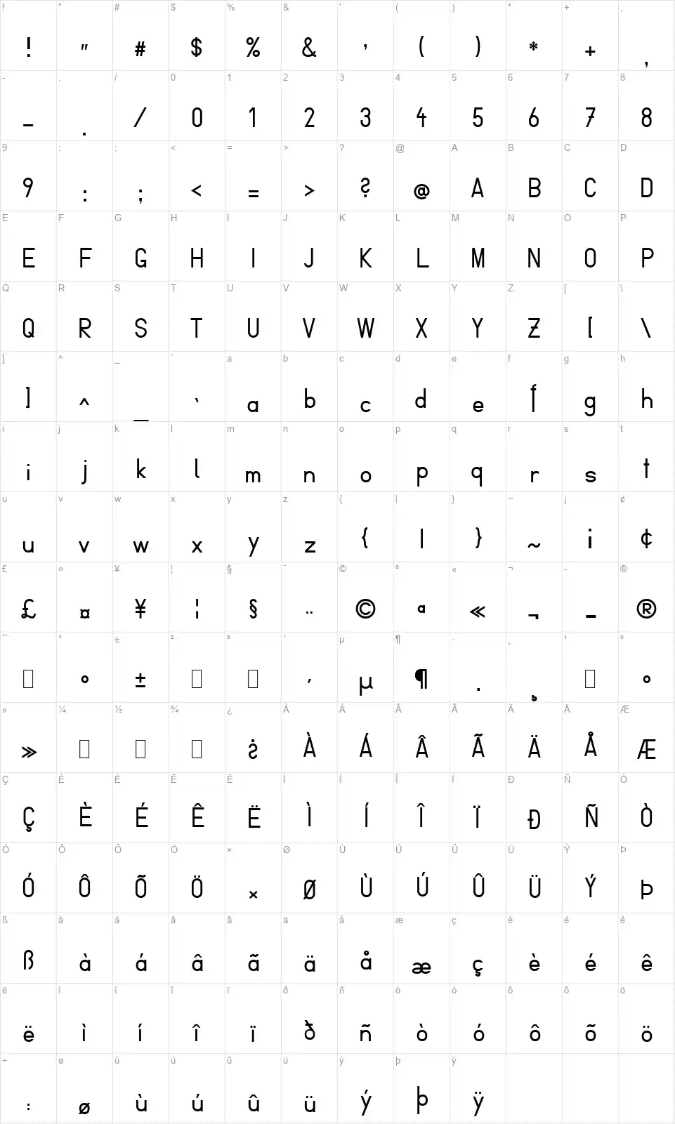Fibel Viennafont character map