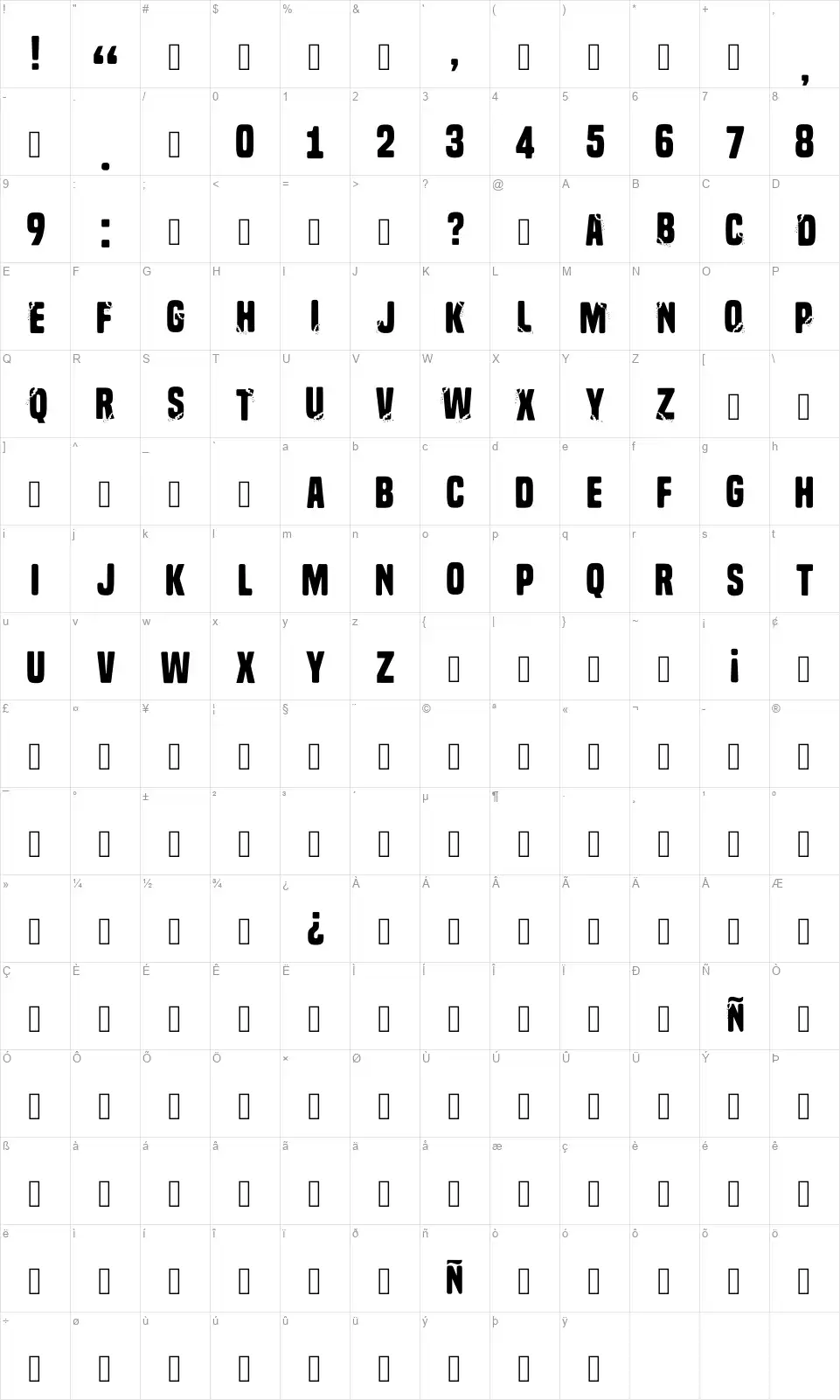 Fikafont character map