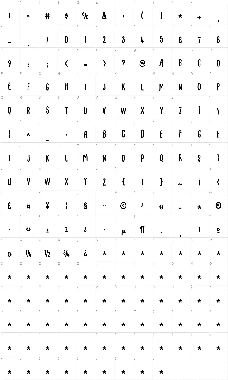 Filmgoerfont character map