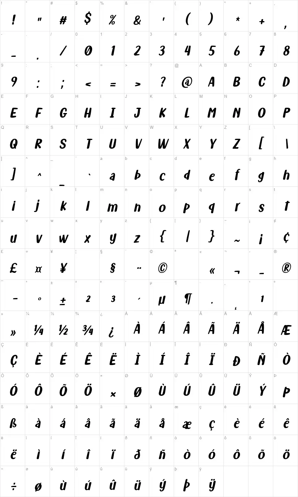 Fish Grillfont character map