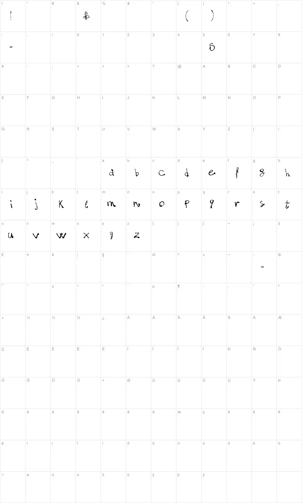 Five $ matter! Zeichentabelle Five $ matter!font character map
