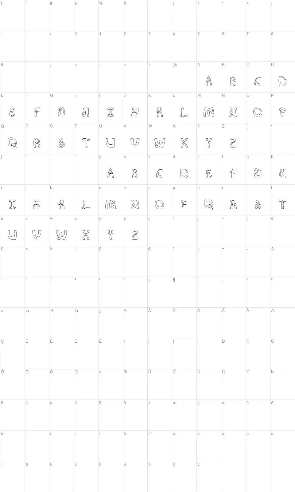 Flexionfont character map