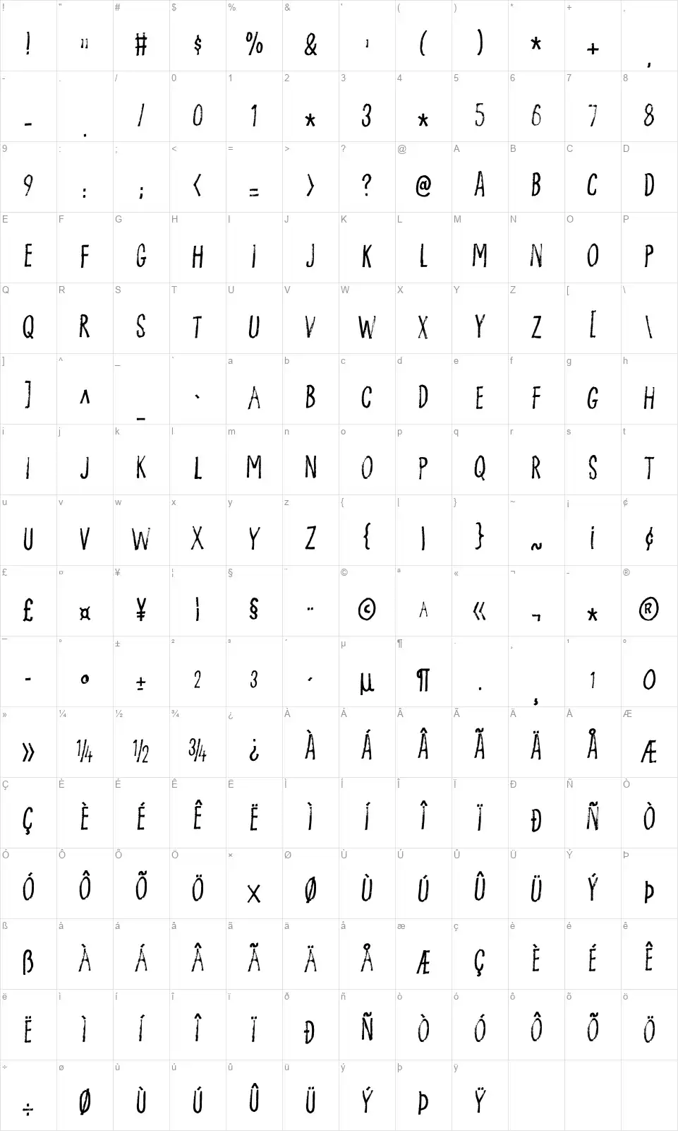Flottenheimerfont character map