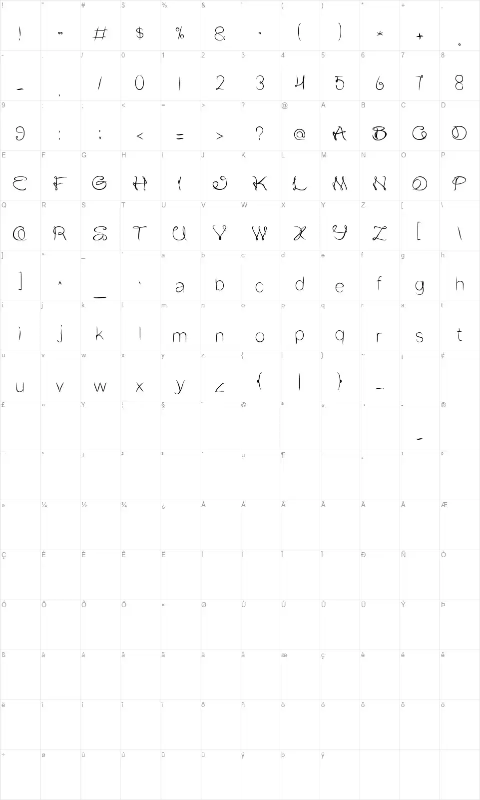Flower In The Windowfont character map