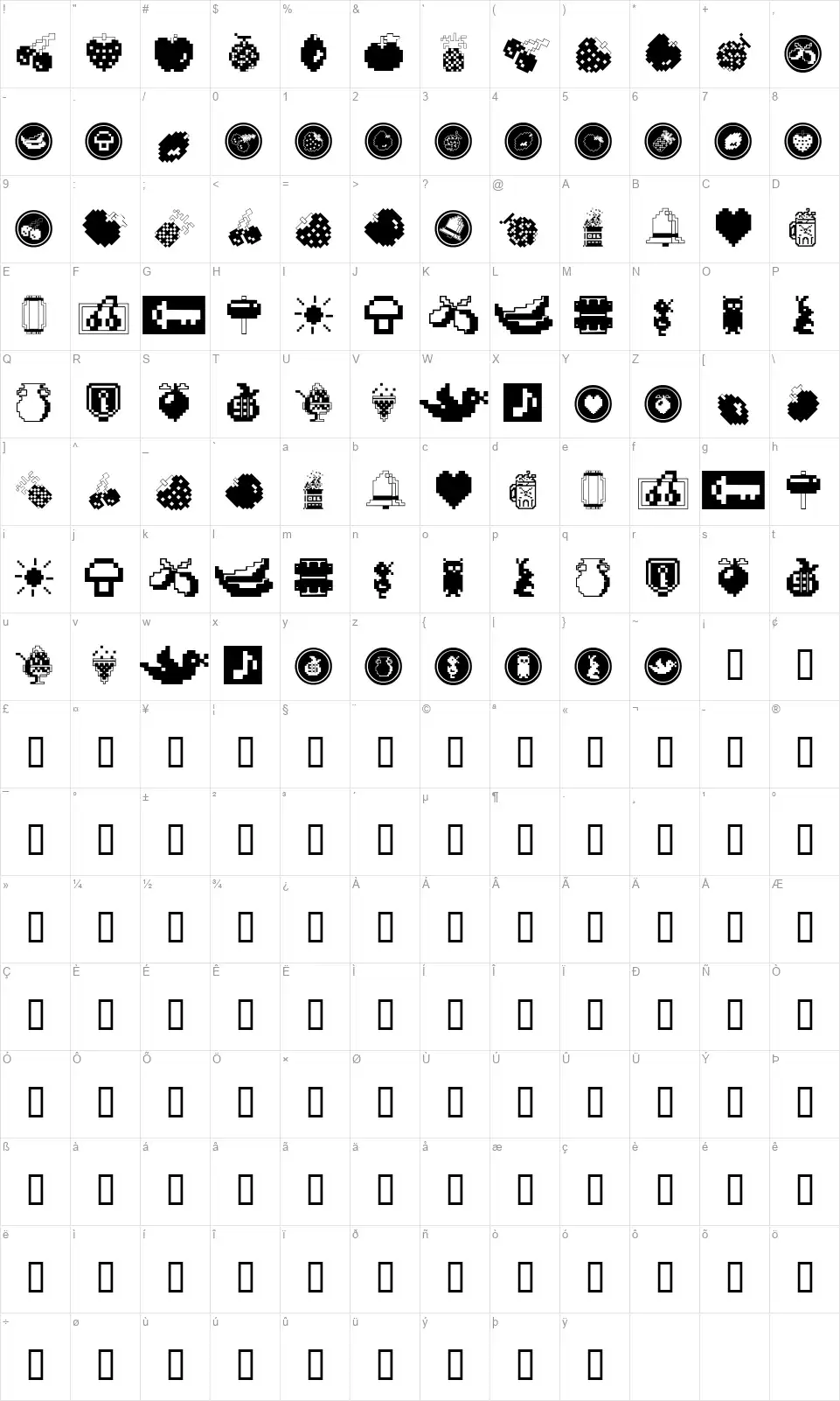 Fontalicious Thingbatsfont character map