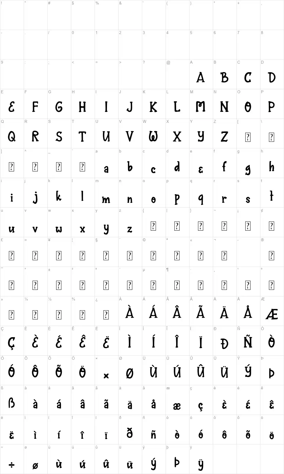 Fontarianfont character map