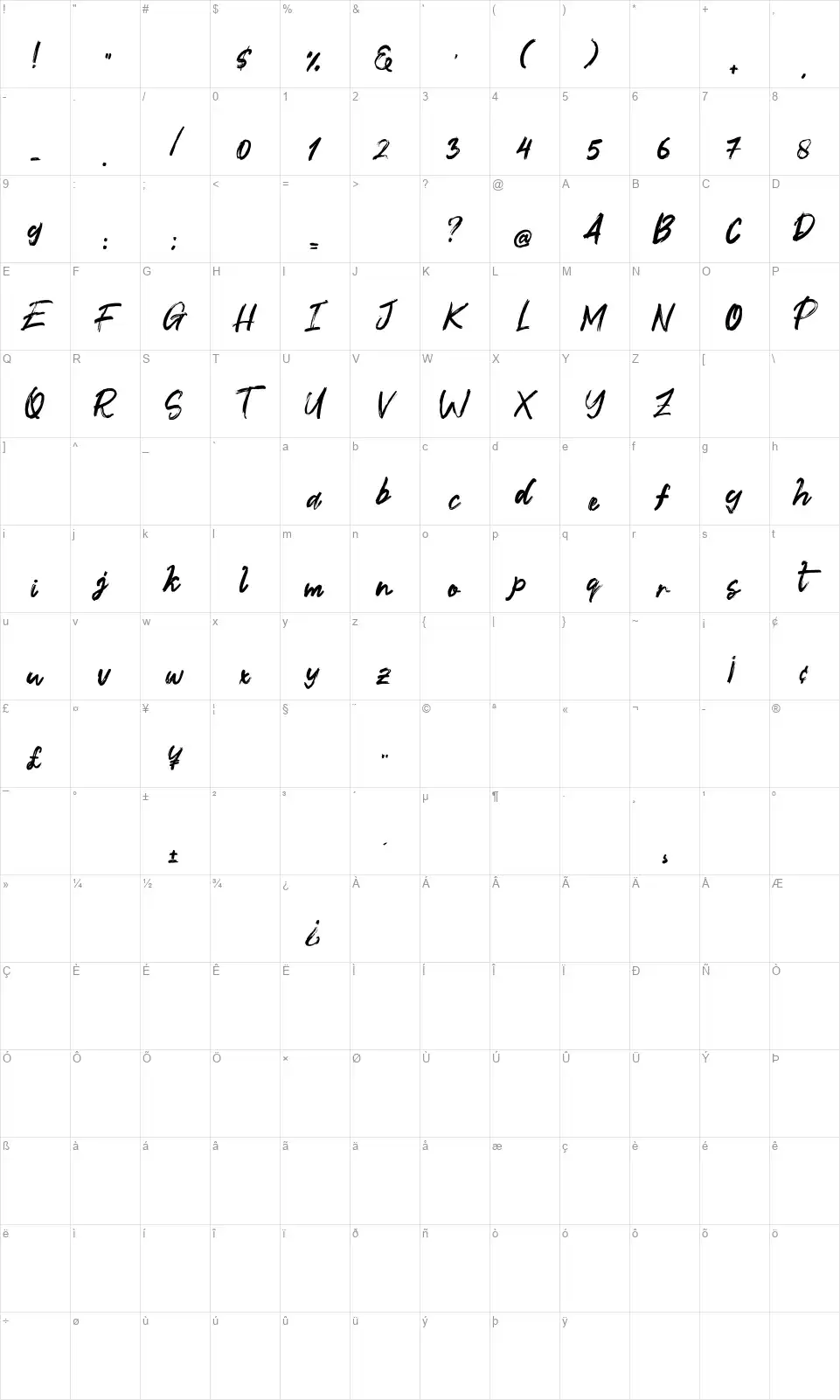 Fontixfont character map