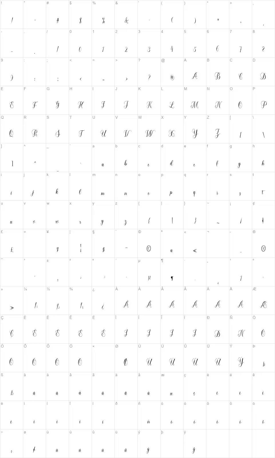 Forlovefont character map