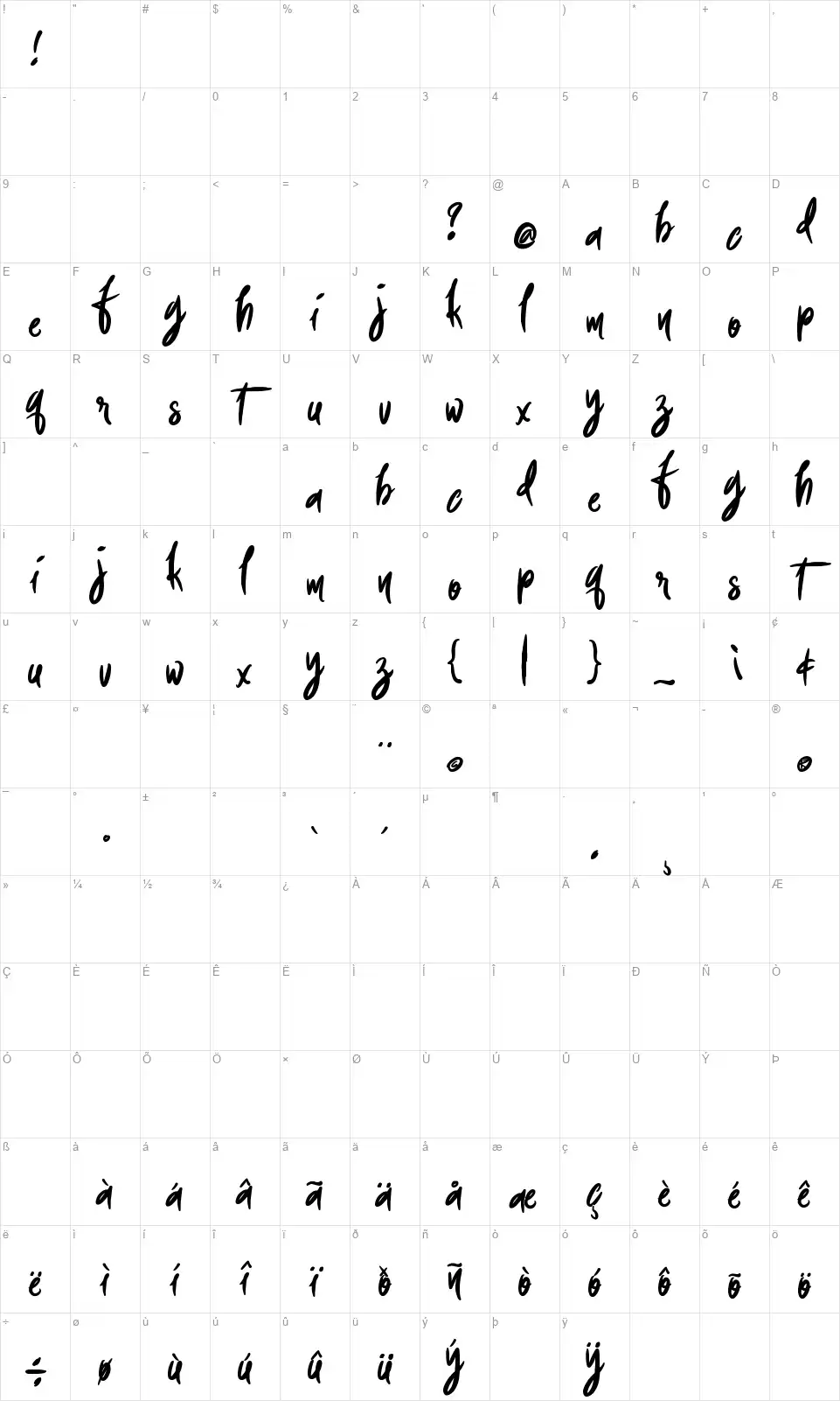 Foxingfont character map
