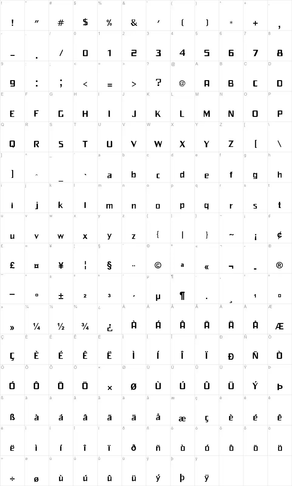 Franschifont character map