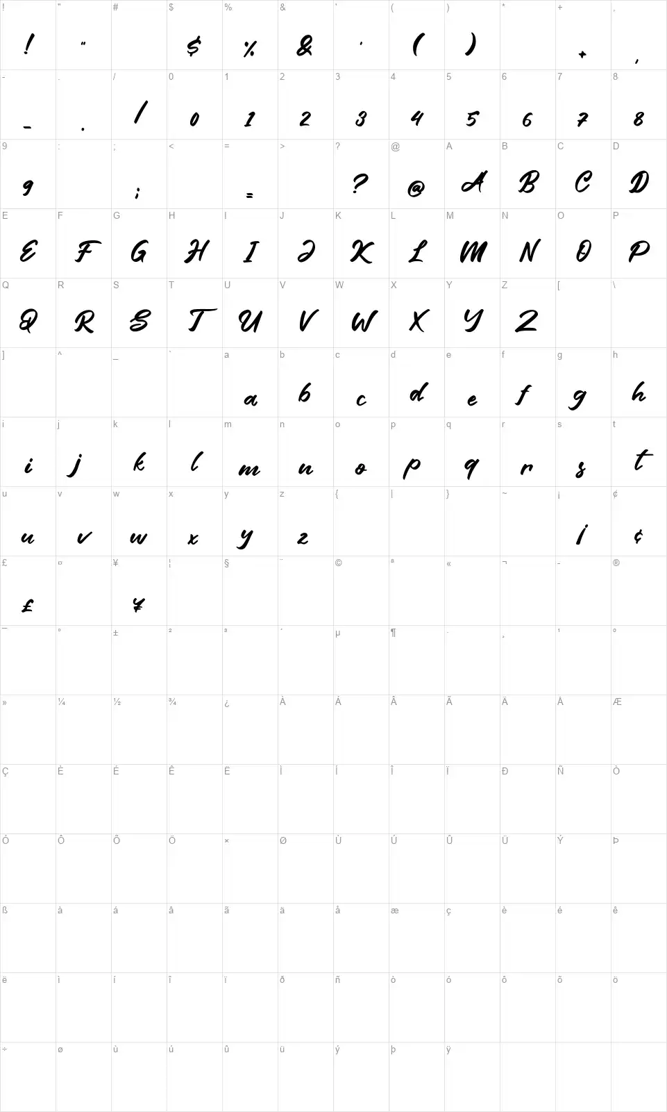 Friend Writefont character map