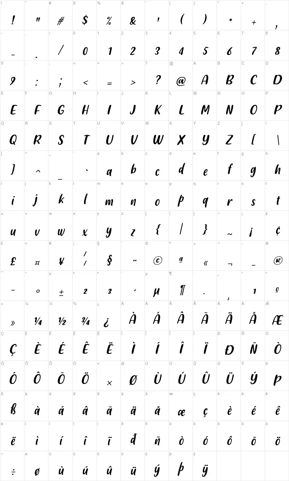 Friendly Schoolmatesfont character map