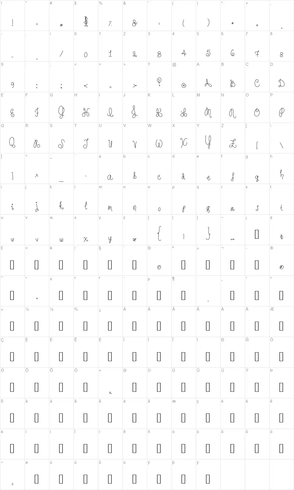 From ashes to beautyfont character map