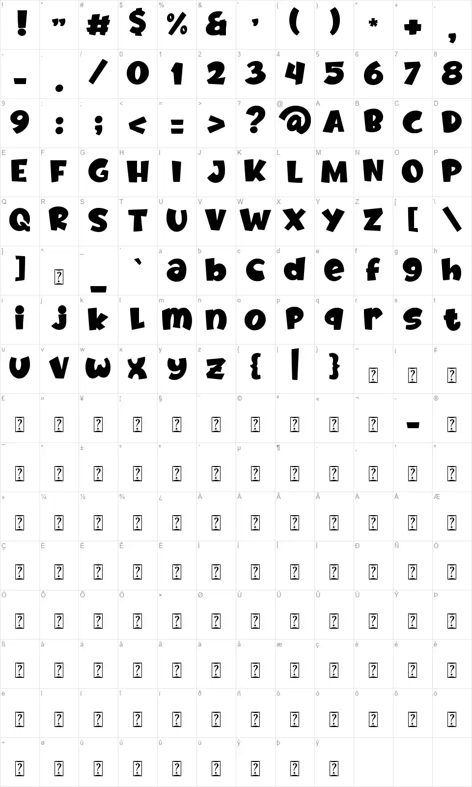 Fruitzfont character map