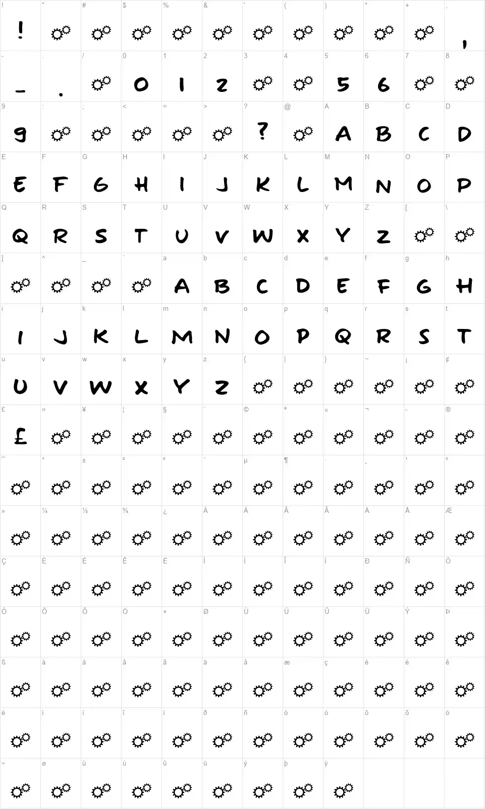 Fully Automaticfont character map