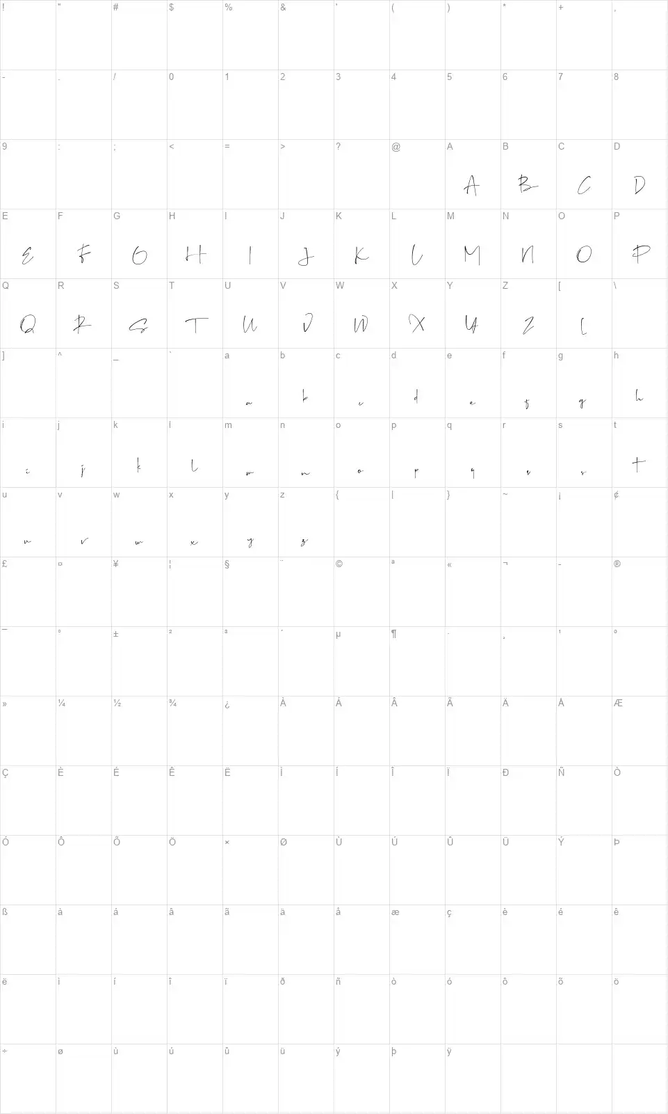 Galintafont character map