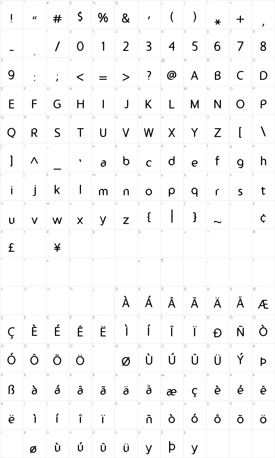 Gamelanfont character map