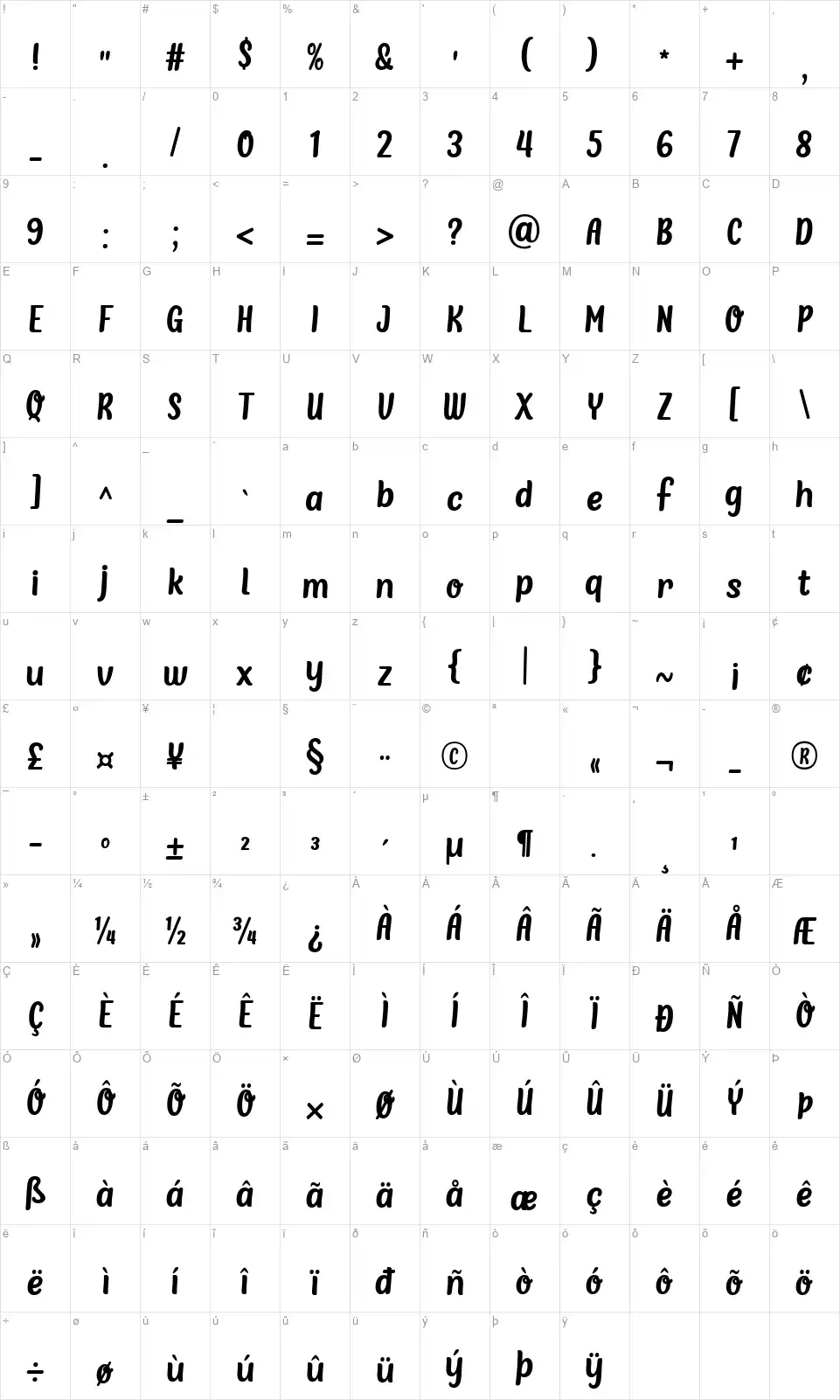 Gelarfont character map