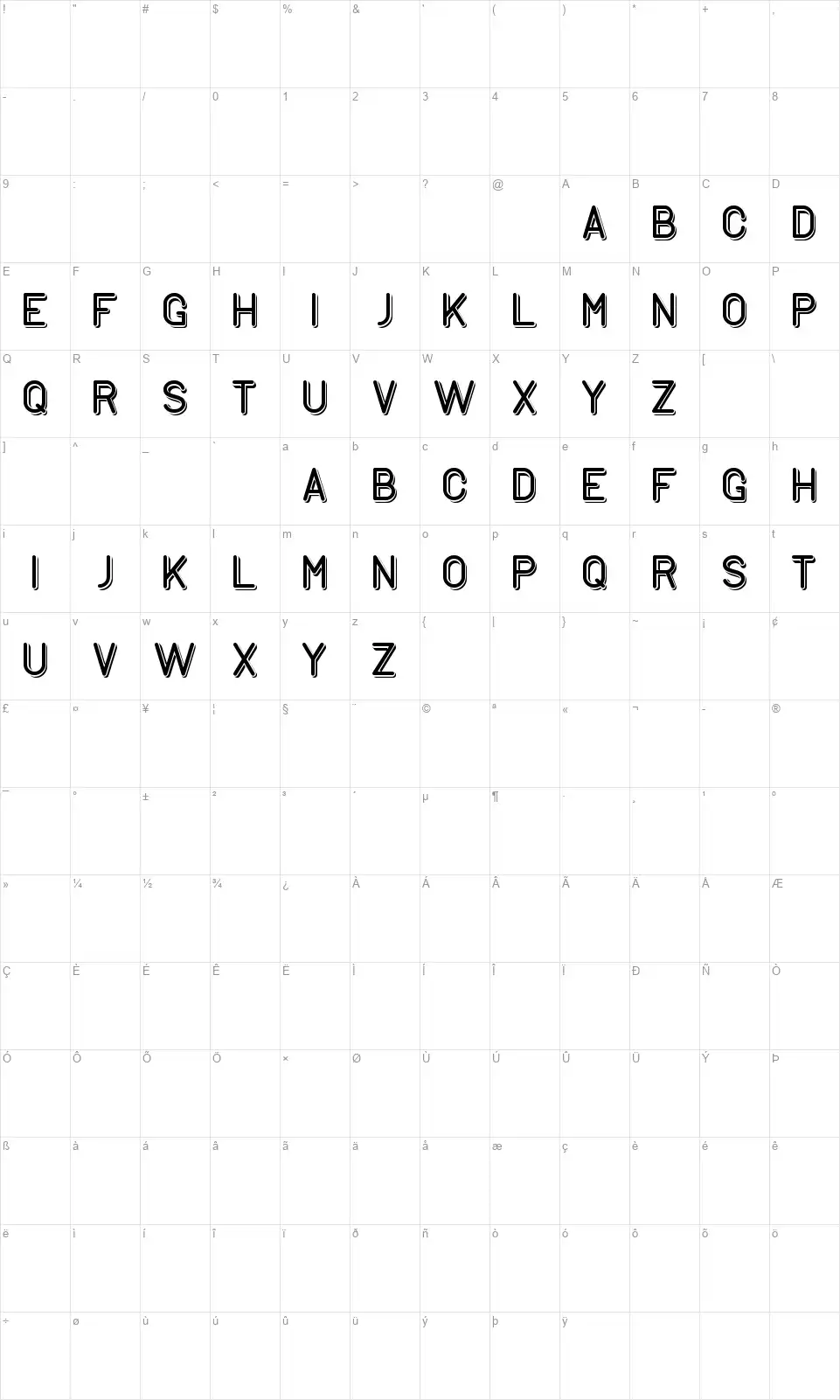 Generationfont character map