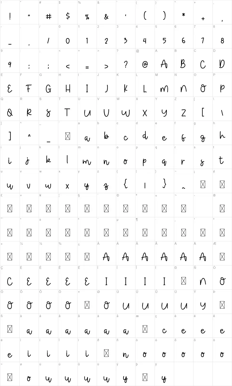 Geometric Spaceshipfont character map