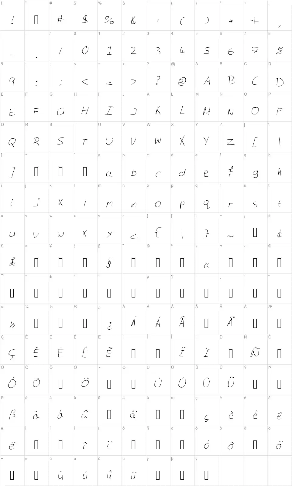 Georges Notesfont character map