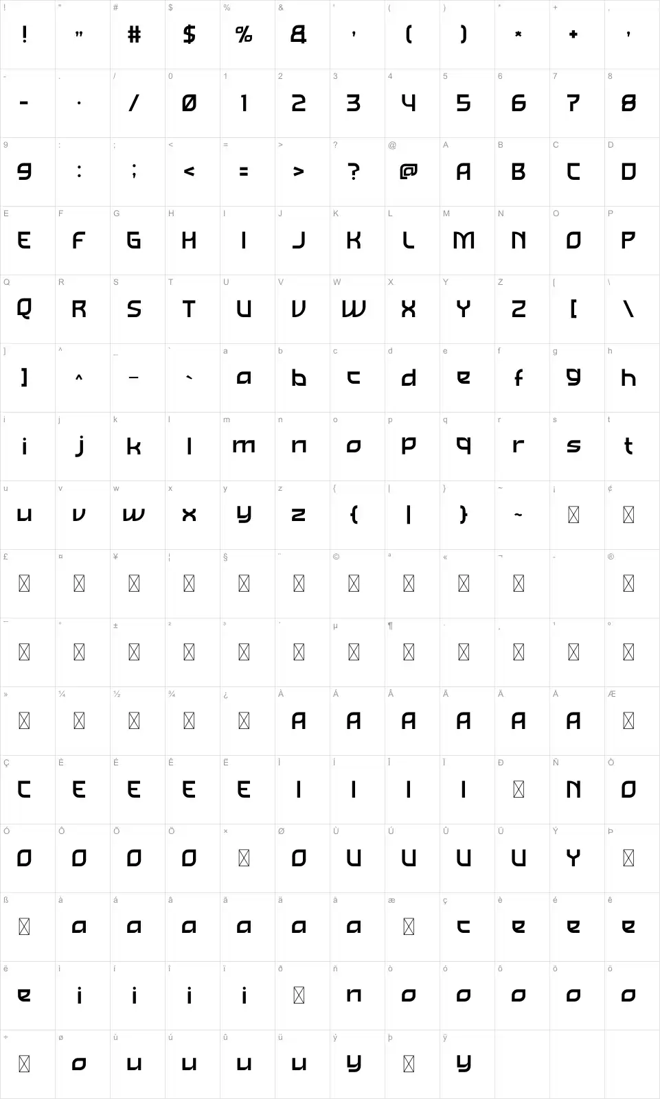 Gesitfont character map