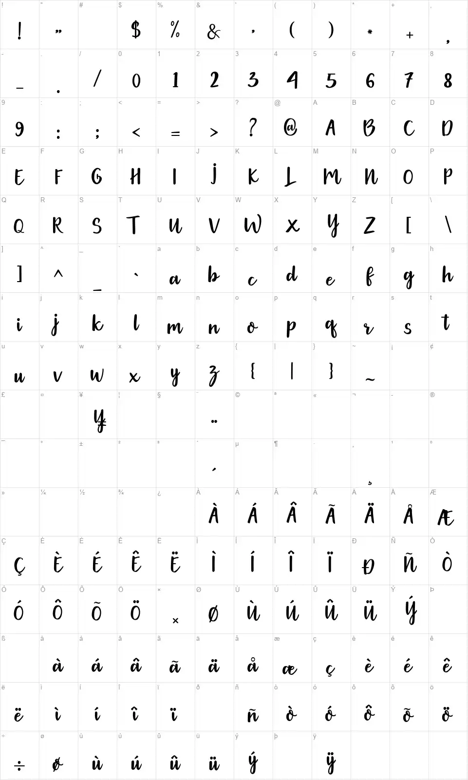Gethaniafont character map