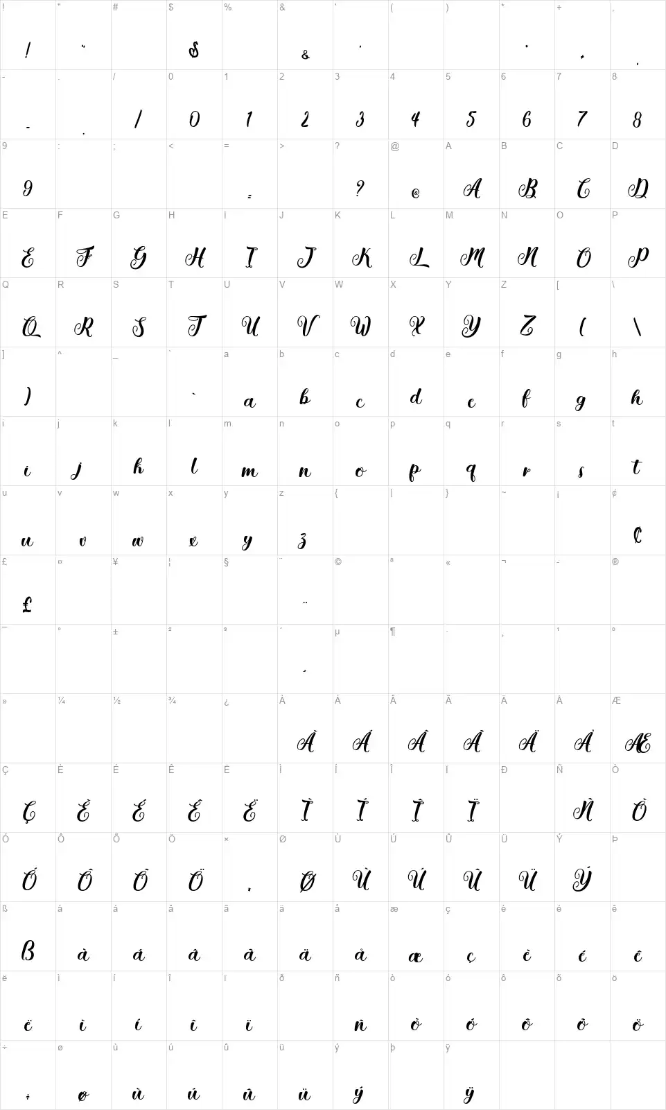 Getsu Magicfont character map