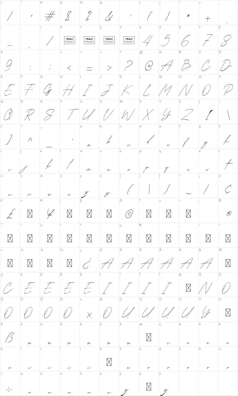 Gia Cristinefont character map