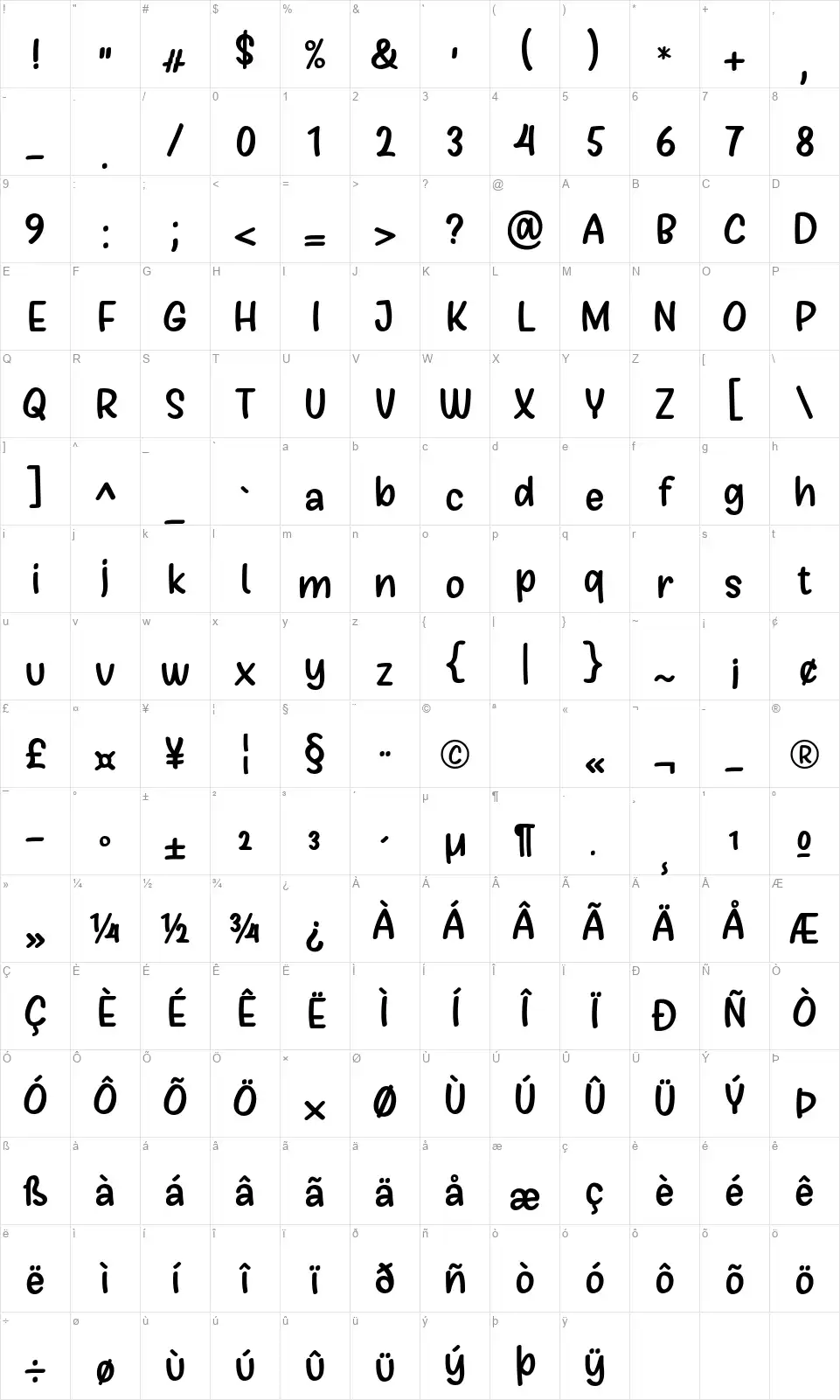 Girls Marksfont character map