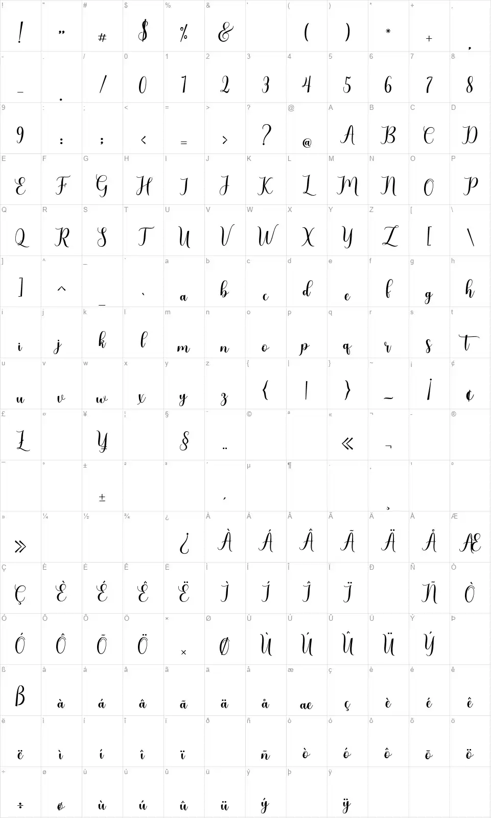 Gladiolus Displayfont character map