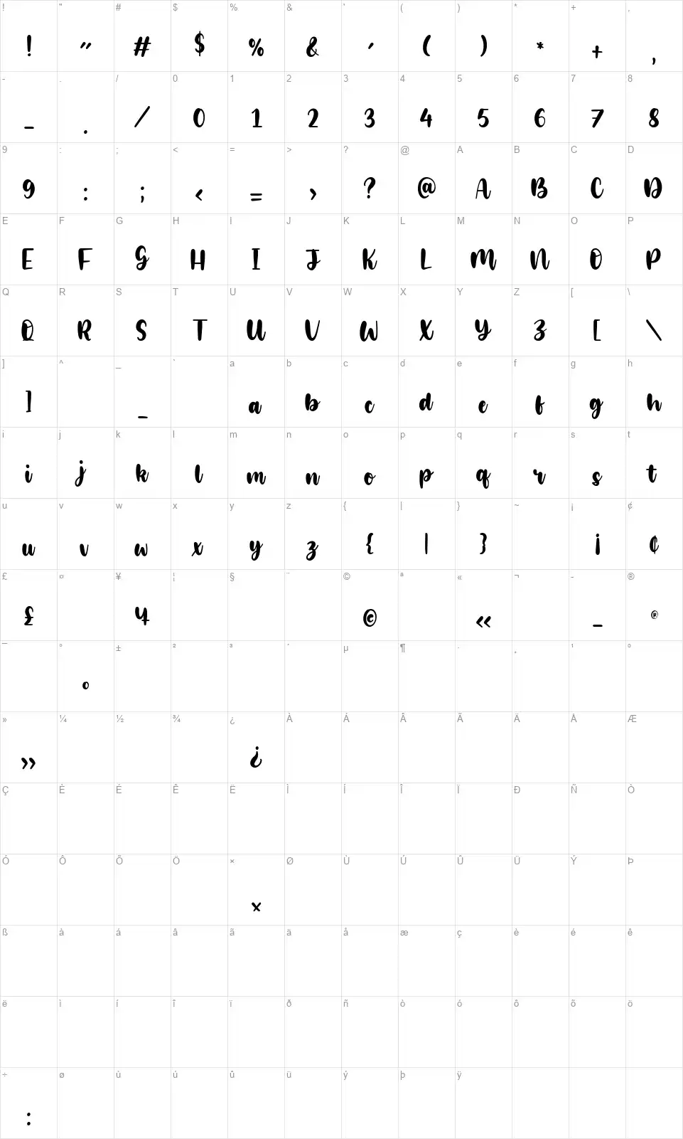 Glamorifont character map
