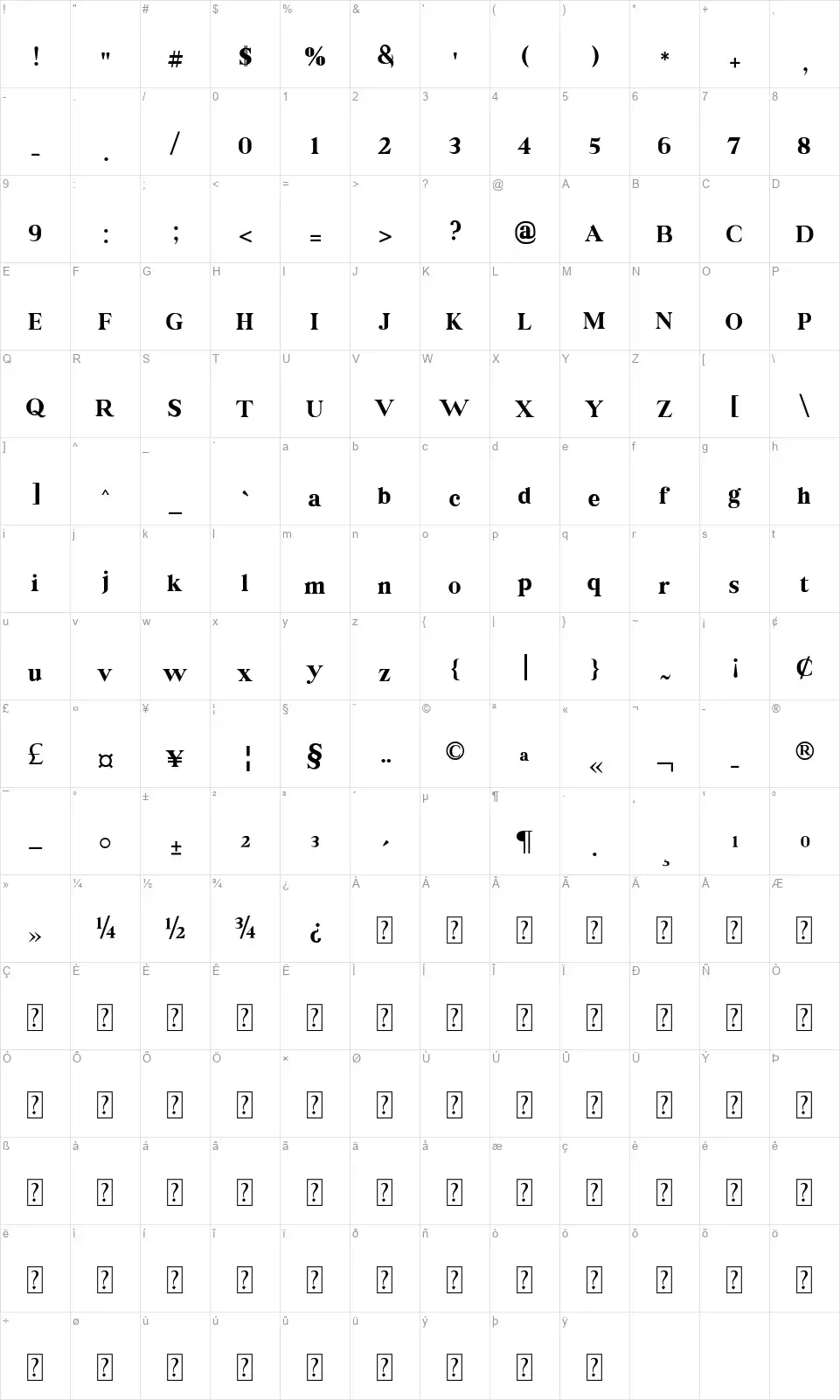 Gloria Ramseyfont character map