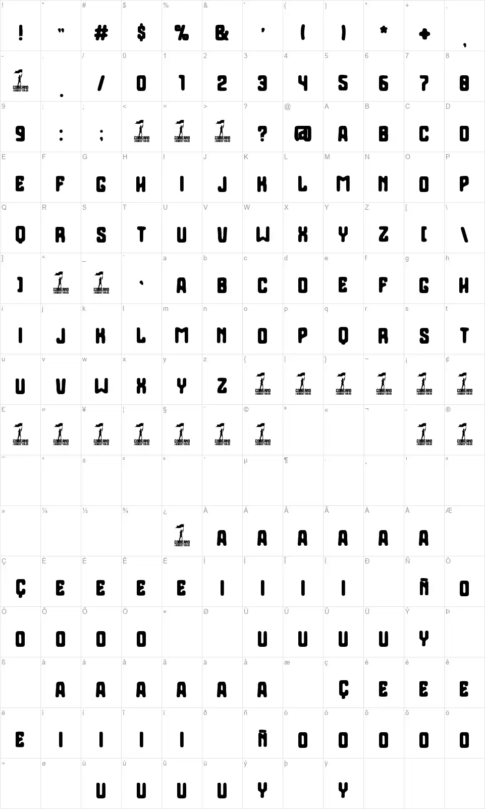 Gobiernofont character map
